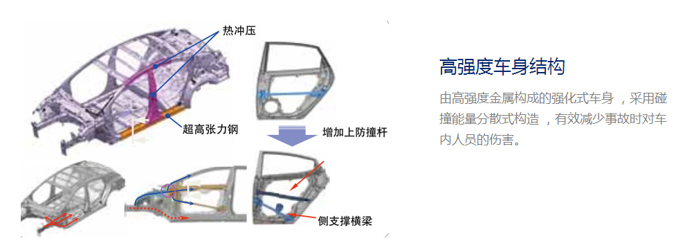 邵陽(yáng)北京現代,邵陽(yáng)寶京,邵陽(yáng)寶勝,名圖,名圖價(jià)格,名圖優(yōu)惠