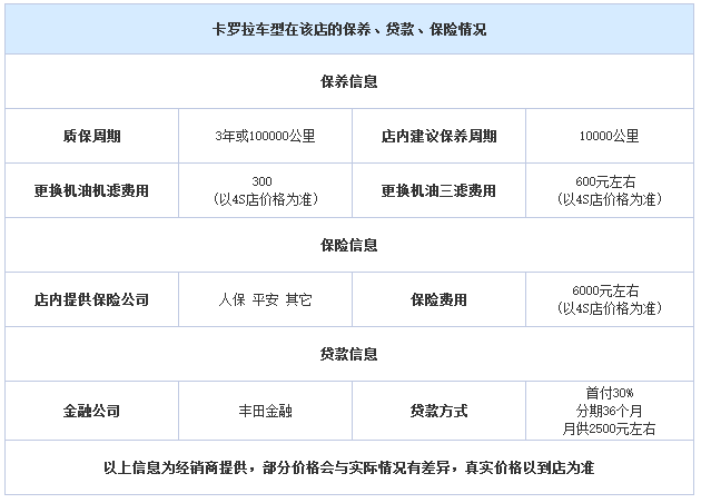 邵陽(yáng)卡羅拉優(yōu)惠,邵陽(yáng)卡羅拉價(jià)格,邵陽(yáng)一汽豐田華運通店