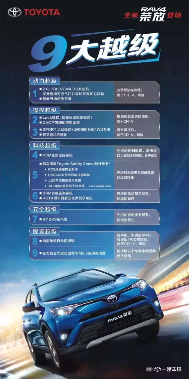 七夕約惠邵陽(yáng)一汽豐田-試乘試駕禮獻全城