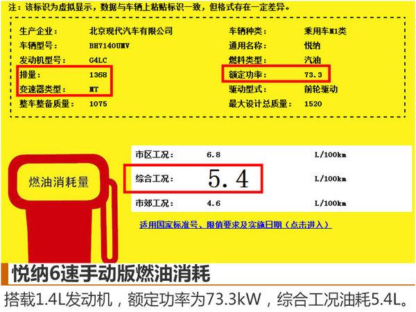 邵陽(yáng)北京現代悅納將于四季度上市