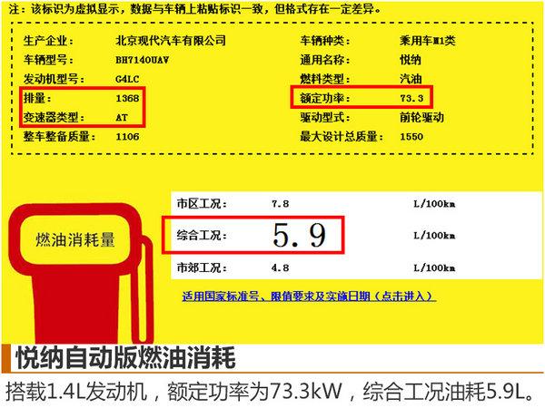 邵陽(yáng)北京現代悅納將于四季度上市