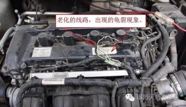 動(dòng)力不足？油耗上升？可能是你自己的原因...