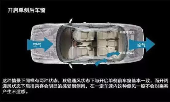 車(chē)窗這樣開(kāi)，省油又通風(fēng)！