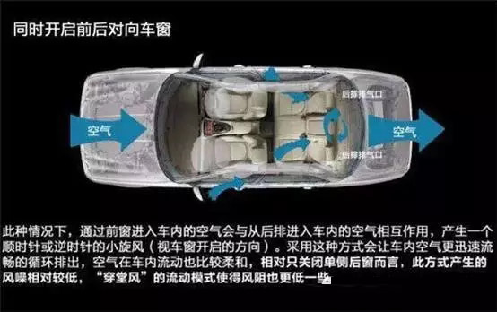 車(chē)窗這樣開(kāi)，省油又通風(fēng)！