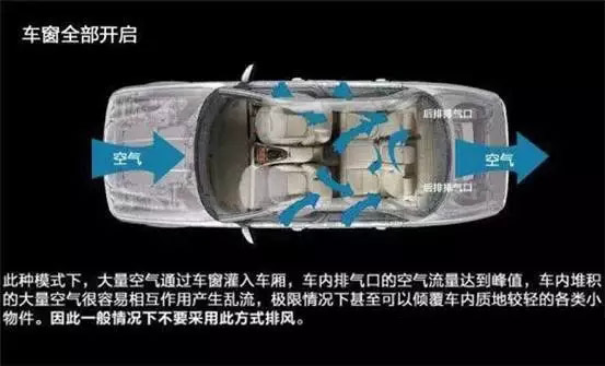 車(chē)窗這樣開(kāi)，省油又通風(fēng)！