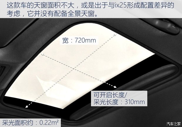 實(shí)拍北京現代ENCINO 小型SUV家族新成員