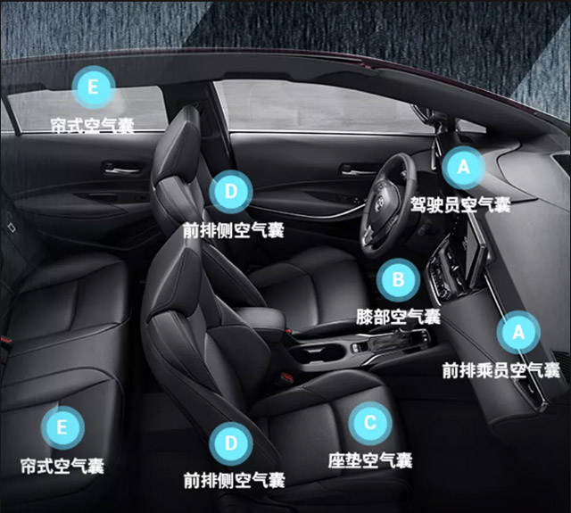 中級車(chē)選擇那么多，這款車(chē)憑什么贏(yíng)得消費者青睞？