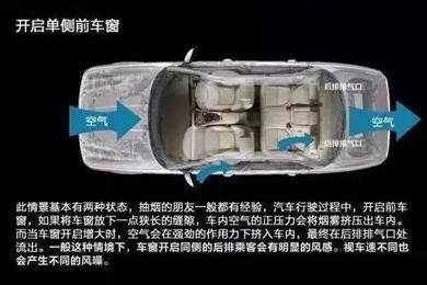 車(chē)窗這樣開(kāi)，省油又通風(fēng)！
