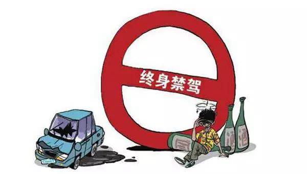 這16種嚴重違章碰不得 輕則扣滿(mǎn)12分，重則終身禁駕！