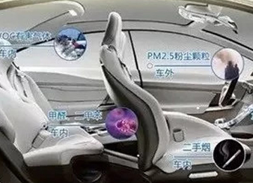 看完驚呆了，長(cháng)期用車(chē)不保養，車(chē)內污染嚴重可致癌！