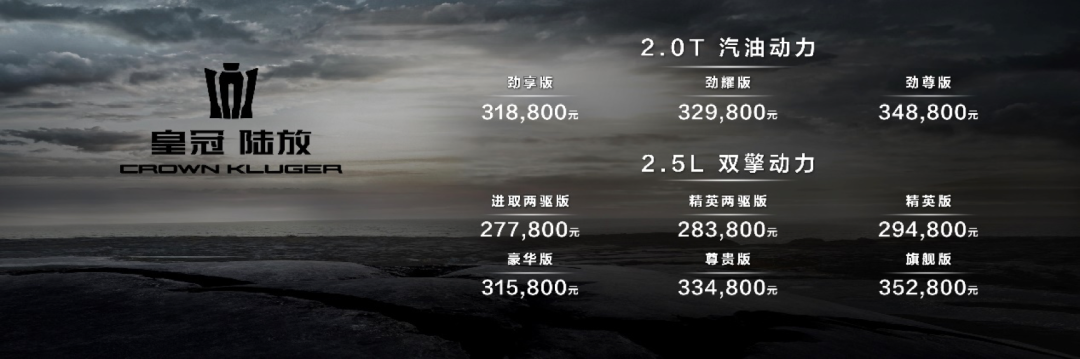 售價(jià)31.8萬(wàn)元起！皇冠陸放2.0T汽油動(dòng)力版本怎么選？